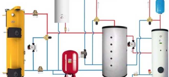 Обвязка твердотопливного котла с теплоаккумулятором