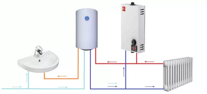 Одноконтурный котёл с бойлером косвенного нагрева