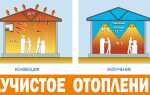 Новая технология — лучистое отопление