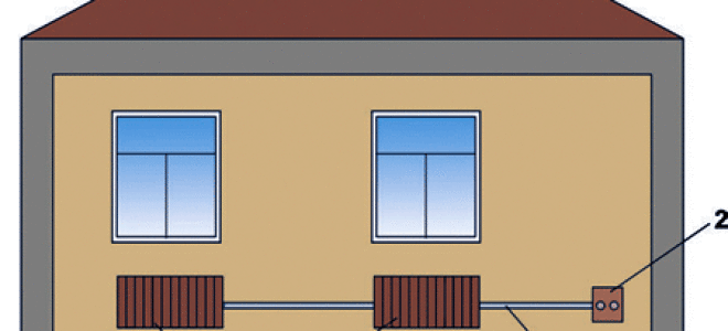 Экономный электроконвектор для дома