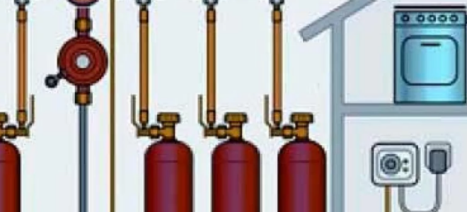 Газовый котёл на сжиженном газе