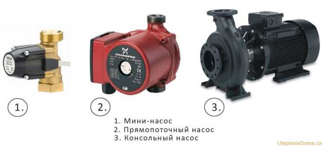 Как подобрать насос для теплого пола – советы, рекомендации, расчет