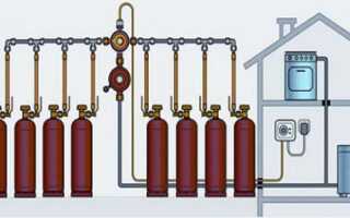 Эффективность газовых баллонов для отопления
