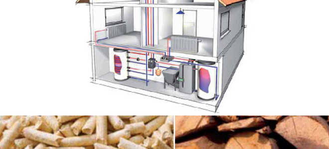 Способы альтернативного отопления