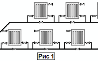 Альтернативное и традиционное водяное отопление