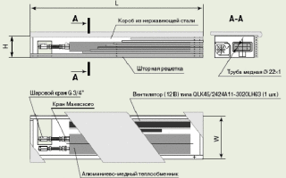 Эргономичность водяного напольного конвектора