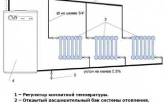 Однотрубная и двухтрубная самотечная система отопления
