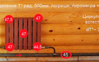 Возможности отопительной системы «ленинградка»