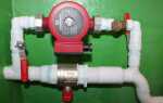 Как выбрать циркуляционный насос Grundfos