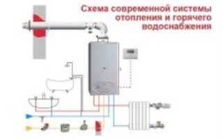 Как заполнить систему отопления двухконтурного котла