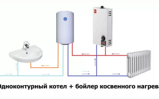 Одноконтурный газовый котёл с бойлером косвенного нагрева