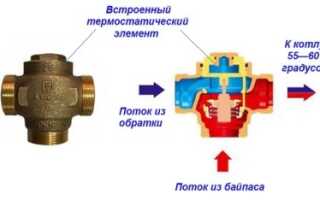 Трехходовой клапан для котла
