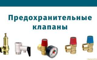 Подрывной клапан: конструктивные особенности и принципы расчета