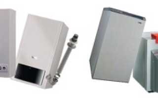 Рейтинг газовых котлов