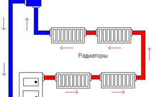 Как правильно выбрать водяной насос отопления