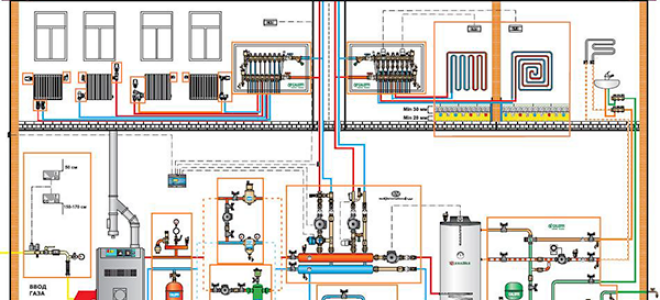 Как рассчитать отопление для дома