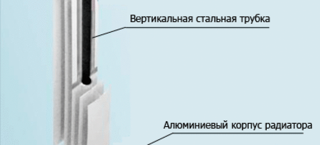 Самостоятельный монтаж биметаллических батарей