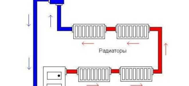 Схема отопления частного дома с естественной циркуляцией