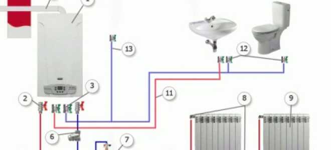 Разводка отопления от котла в частном доме