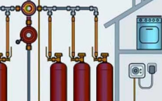 Газовый котёл на сжиженном газе