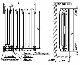 Технические характеристики