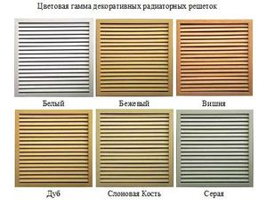 Экранные решетки