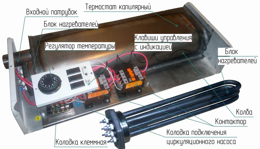 Модели электрокотлов для отопления