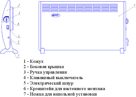 Подключение к системе