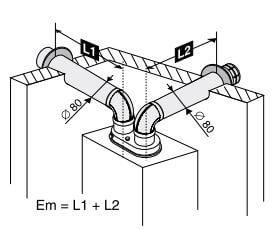 Раздельная система дымоходов 80 мм котле протерм ягуар