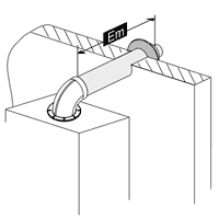 Схематичный пример установки горизонтальной системы коаксиального дымохода с забором воздуха с улицы. 