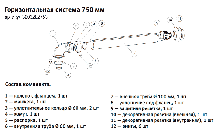 Коаксиальный дымоход 60/100 для котла Протерм Ягуар