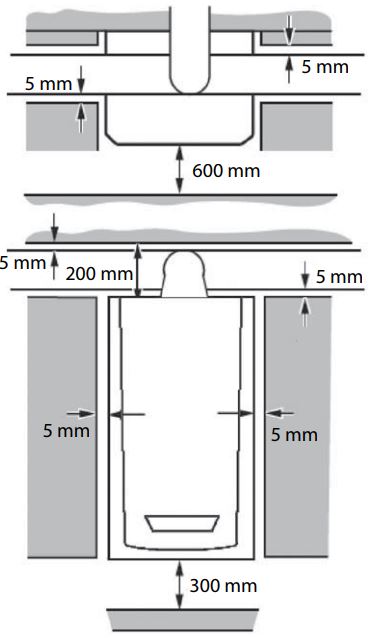 Правила установки котла Протерм Ягуар