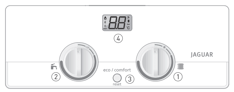 Передняя панель котла Протерм Ягуар