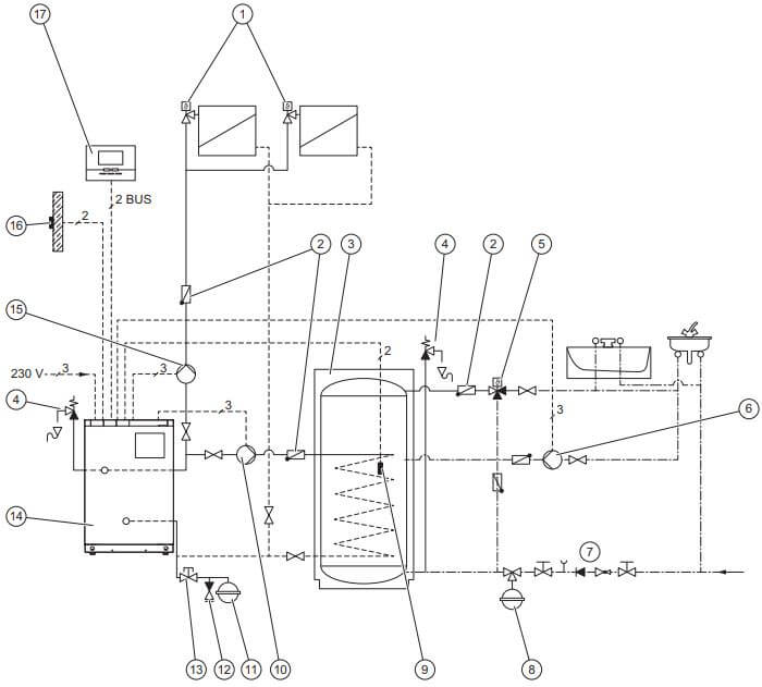 Подключение котла Протерм Клом и бойлера косвенного нагрева