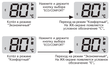 Смена режима работы - комфортный или экономичный