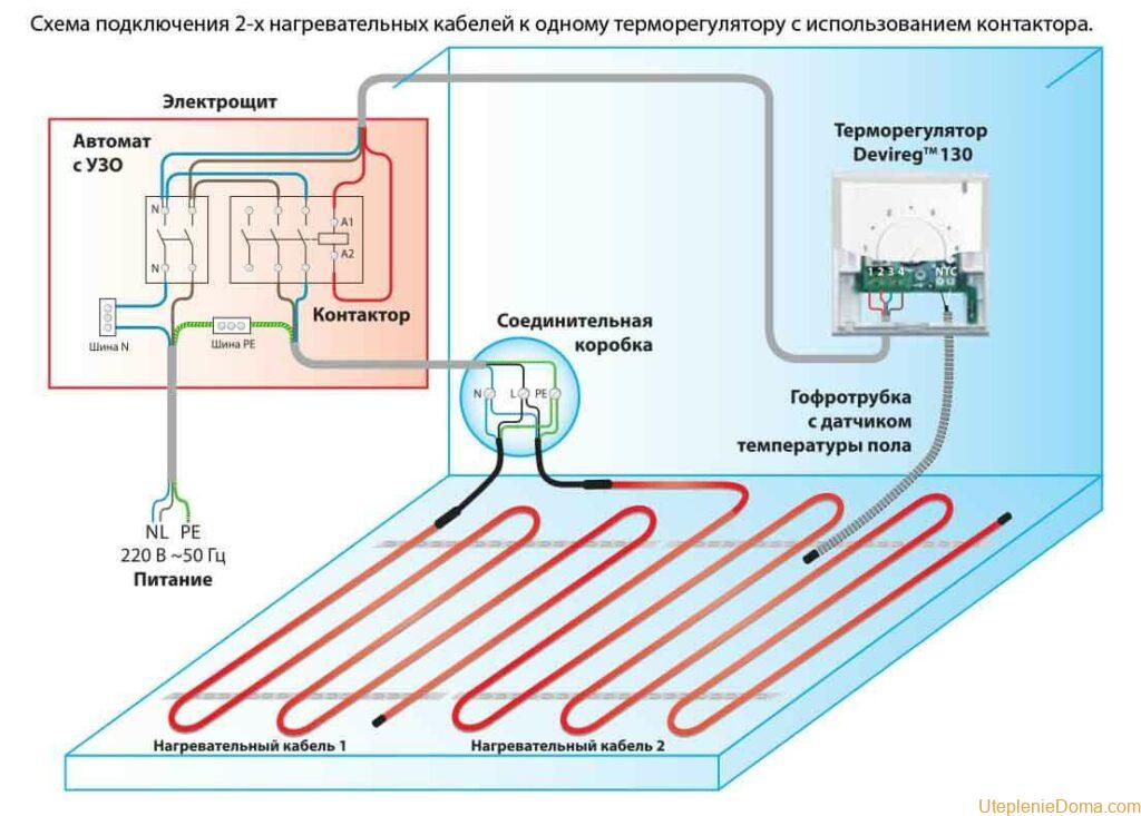 Датчик теплого пола: как проверить устройство и вернуть в рабочее состояние систему