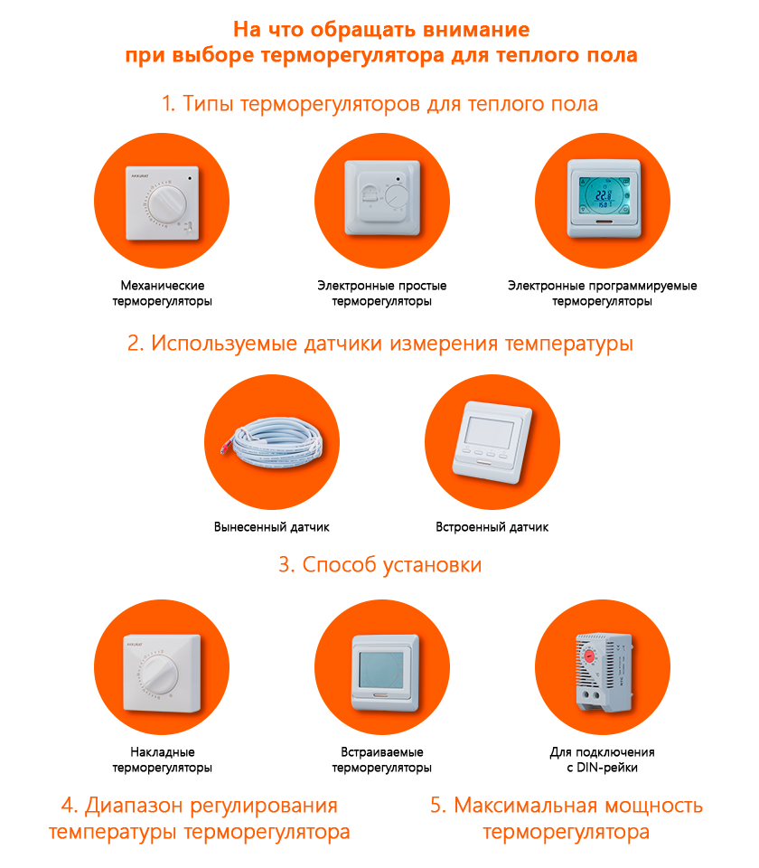 Как выбрать подходящий теплый пол